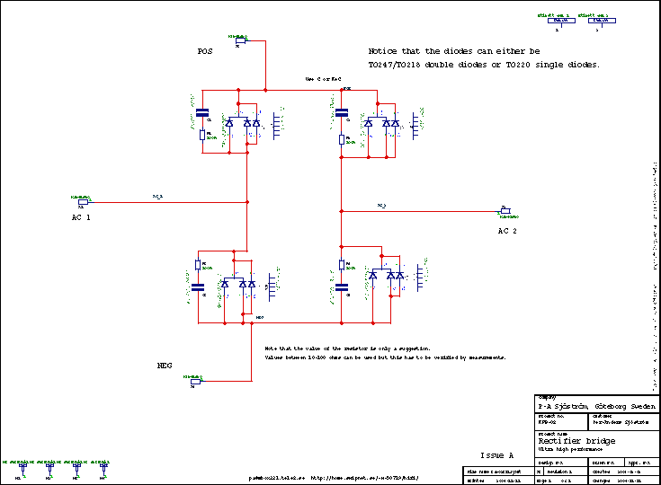 RFB03 The high current ultra fast rectifier bridge 