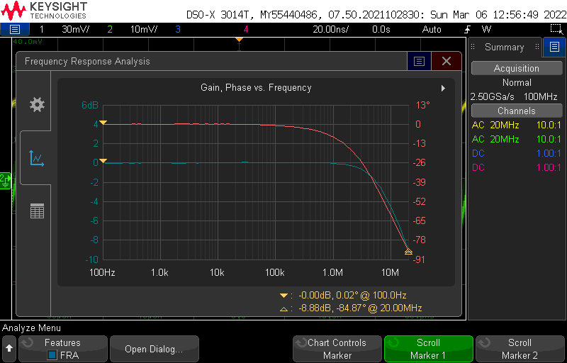 ssb02r0 scope 1 filter 3dB
